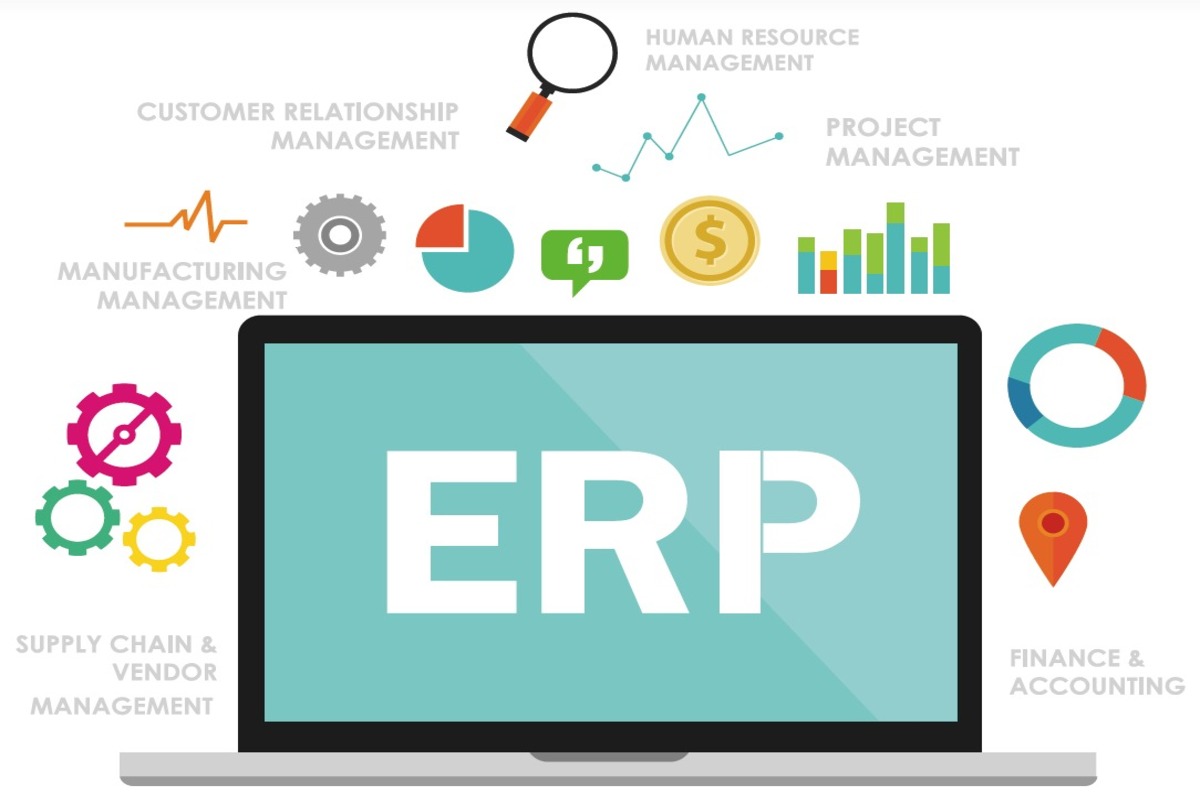 ERP Implementation Mistakes