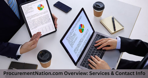 ProcurementNation.com Contact